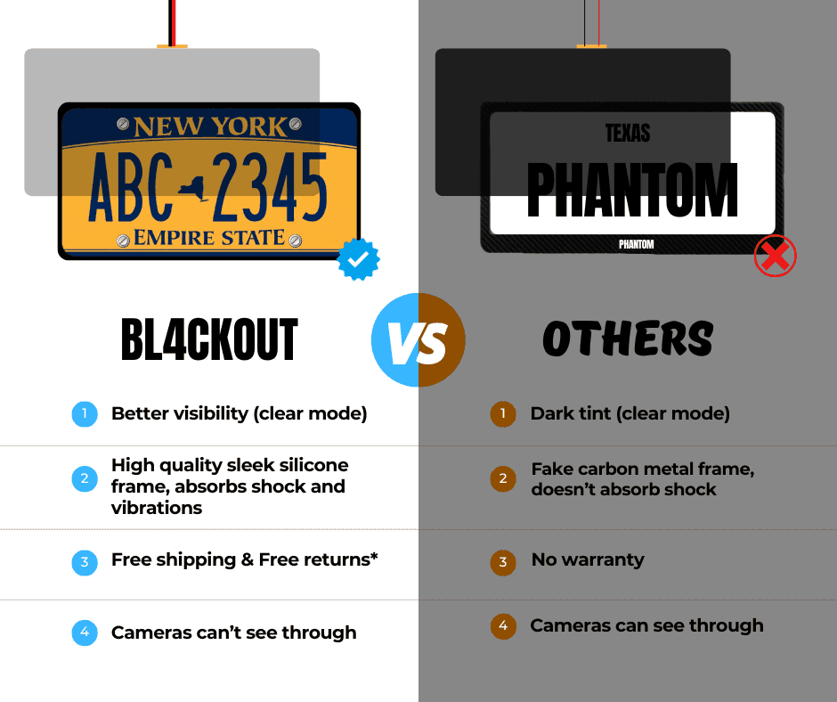 Blackout Plate Cover - EU Motorcycle Universal (210mm x 143mm) - Image 6