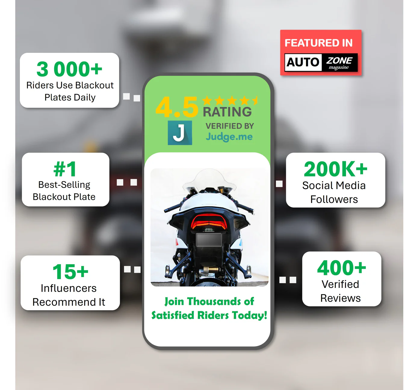 Blackout Plate Cover - EU Motorcycle Universal (210mm x 143mm) - Image 2